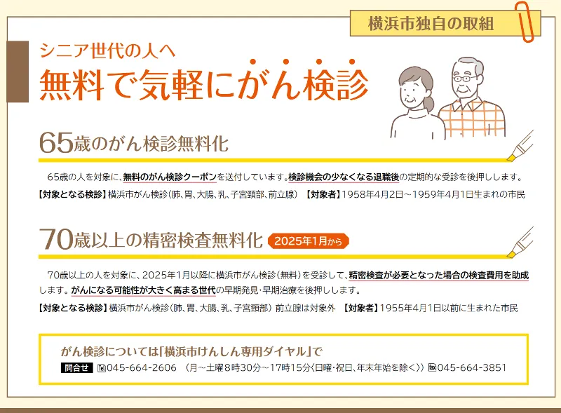 がん検査と精密検査費用が無料の条件、横浜市2025年1月から